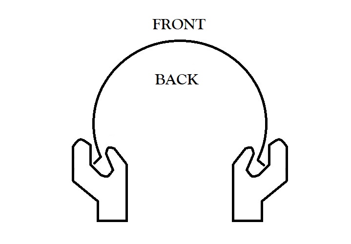 Step 4: Release and lock in place