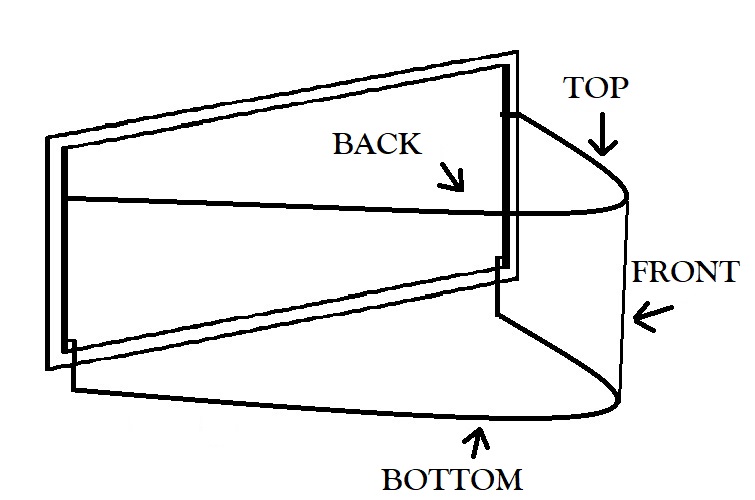 Step 5: Relax – your pool is protected